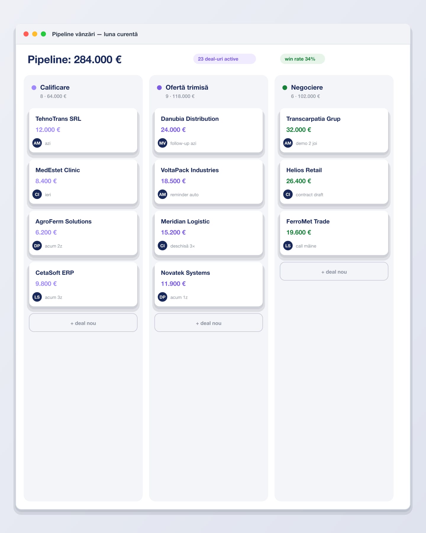 CRM de vânzări — exemplu vizual