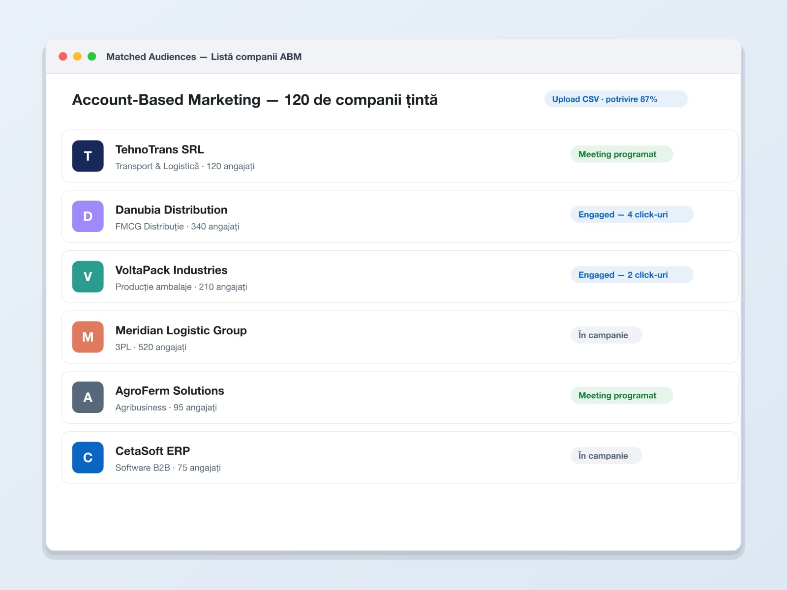 Account-Based Marketing real