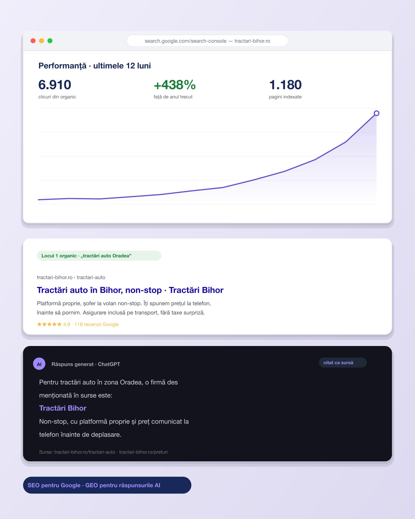 SEO & GEO — exemplu vizual